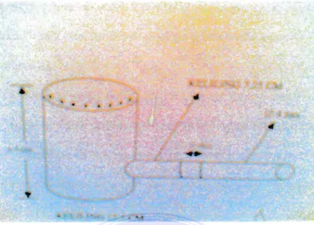 Gambar .2.10 Kompor gas bio dengan nyala api berwarn. a  biro 