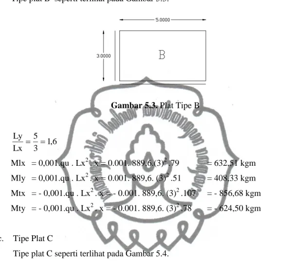 Gambar 5.3. Plat Tipe B 