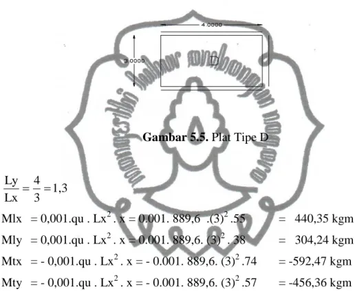 Gambar 5.5. Plat Tipe D 