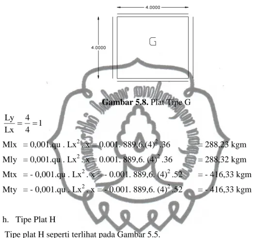 Gambar 5.8. Plat Tipe G 