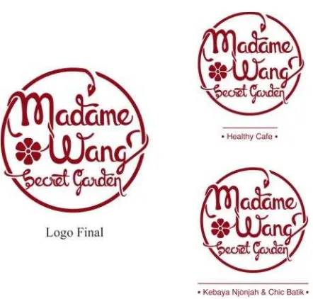 Gambar 1. Logo final Madame Wang Secret Garden (kiri), logotype yang berbeda untuk kafe dan butik (kanan)  