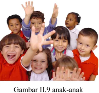 Gambar II.9 anak-anak 