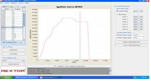 Gambar 2.Software Programmable CDI 