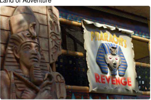 Gambar 2.35 Lego Adventure