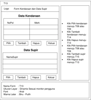 Gambar 3.26  T14 Form Tambah Data Kendaraan  