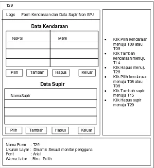 Gambar 3.32  T29  Form Kendaraan dan Data Supir Non SPJ 