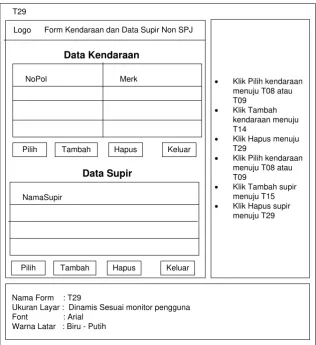 Gambar 3.32  T29  Form Kendaraan dan Data Supir Non SPJ 