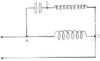 Gambar 19. Diagram perkawatan Motor Split Phase 