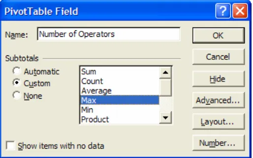 Figure 6.16 Using Field Settings for Row Fields to create Subtotals.  