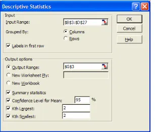 Figure 7.14 dialog box.  This time, specifying the last three options in the Descriptive Statistics  