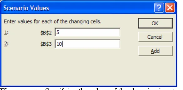 Figure 9.10  Creating the scenario name and selecting the input cells to change. 