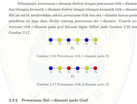 Gambar 2.17.