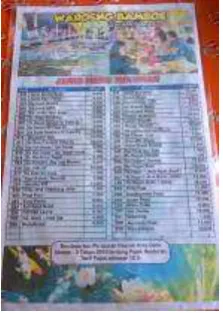 Gambar 1.1. Desain menu Waroeng Lesehan Bamboe 