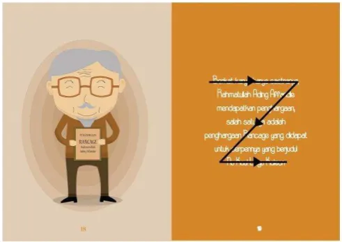 Gambar III.4 Arah Baca Buku 