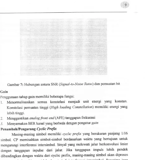 Gambar 7: Hubungan antara SNR (Signal-to-Noise Ratio) dan pemuatan bit