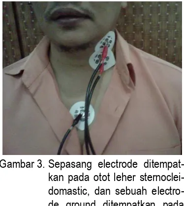 Gambar 3. Sepasang electrode ditempat- kan pada otot leher sternoclei-