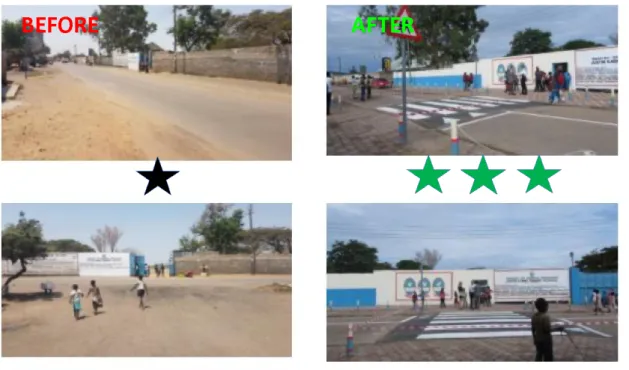Figure 7. Example of “before” and “after” interventions star ratings for a school 