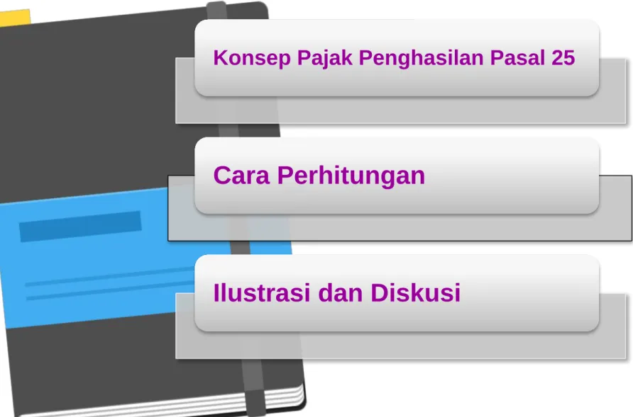 Ilustrasi dan Diskusi