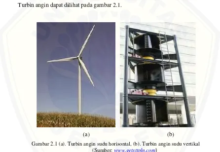 Gambar 2.1 (a). T). Turbin angin sudu horisontal, (b). Turbin angin sudu v