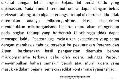 Gambar 1.4 Percobaan Louis Pasteur 