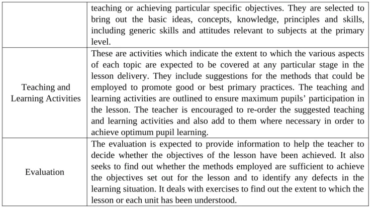 Table 4 Summaries of teacher attitudes, strategies and practices Pedagogic aspect Positive examples (number of