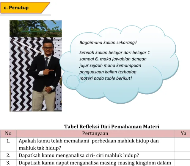 Tabel Refleksi Diri Pemahaman Materi 