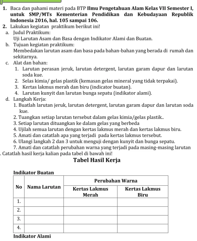 Tabel Hasil Kerja 