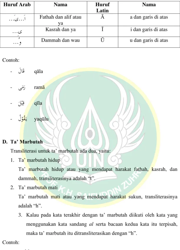 Tabel 0.4: Tabel Transliterasi Maddah 