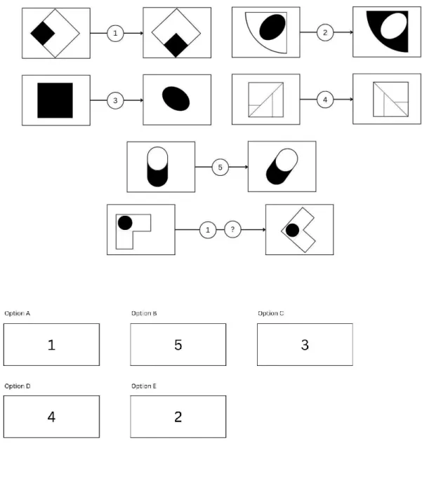 DIAGRAM REASONING 