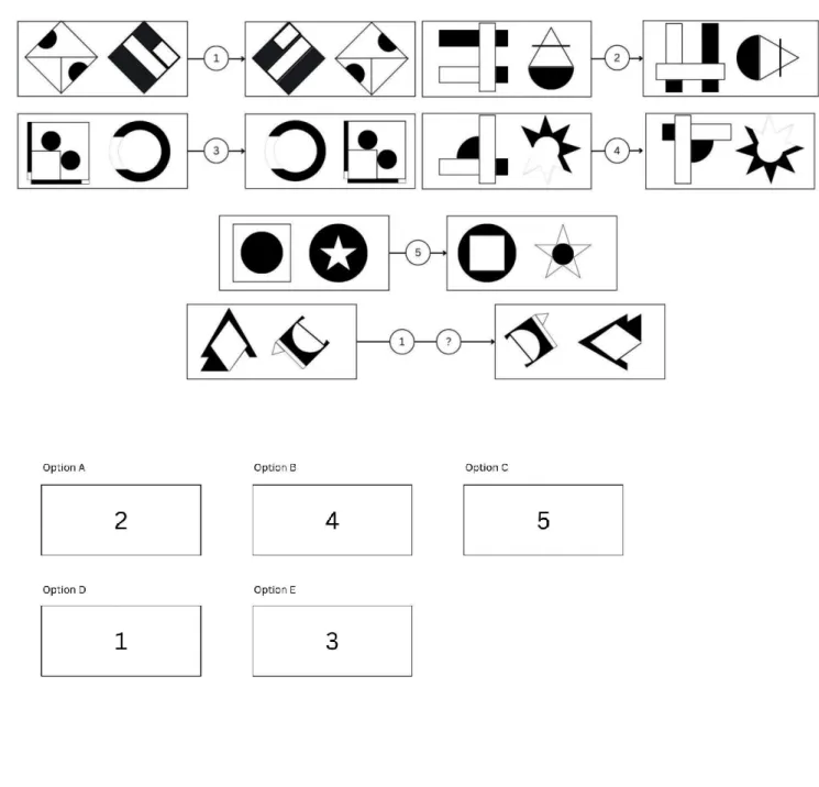 DIAGRAM REASONING 