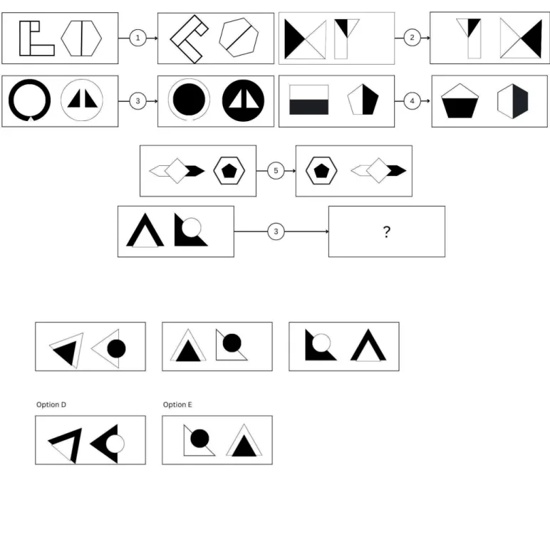 DIAGRAM REASONING 