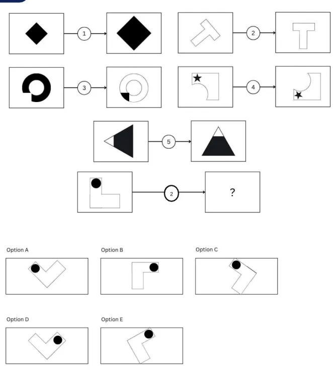 DIAGRAM REASONING 
