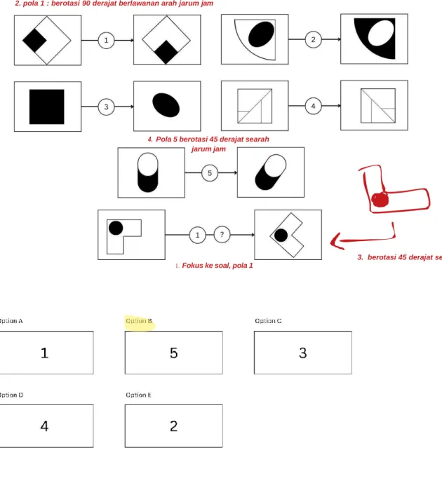 DIAGRAM REASONING 