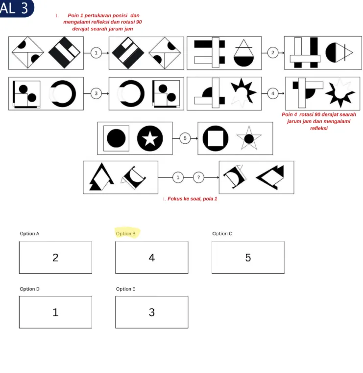 DIAGRAM REASONING 
