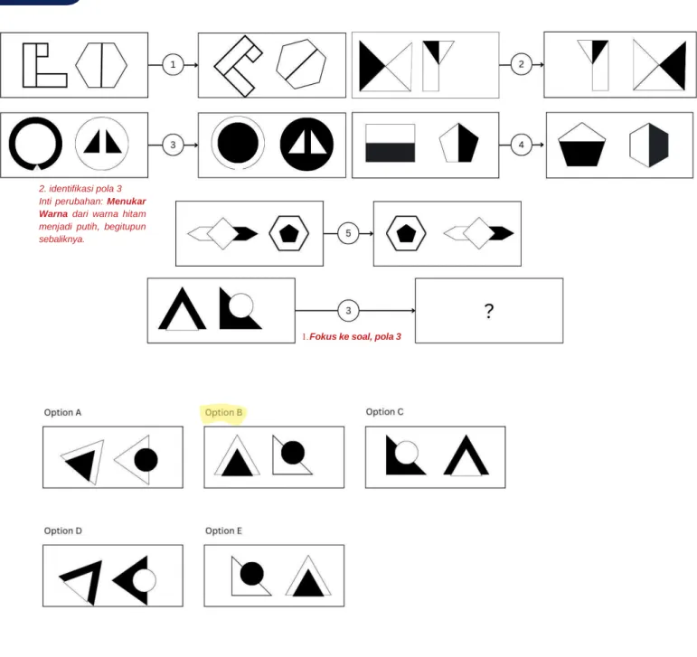 DIAGRAM REASONING 
