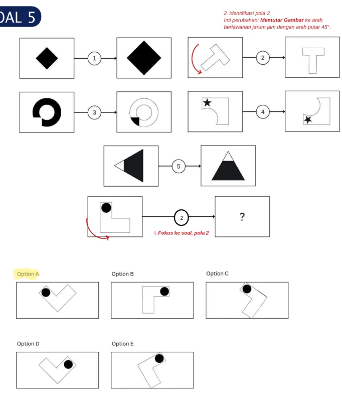 DIAGRAM REASONING 