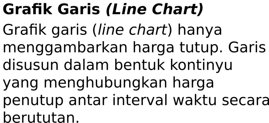 3. Grafik Garis (Line Chart)