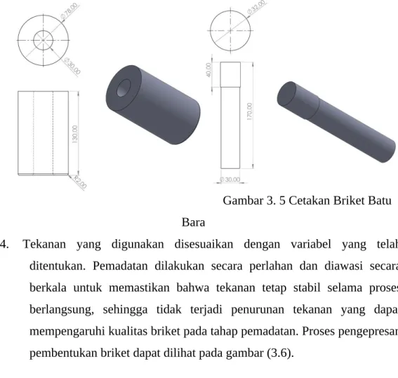 Gambar 3. 5 Cetakan Briket Batu Bara