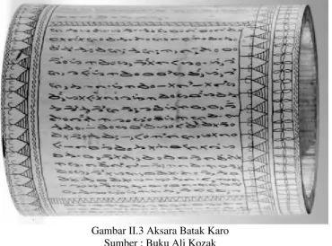 Gambar II.3 Aksara Batak Karo