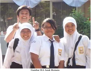 Gambar II.6 Anak Remaja