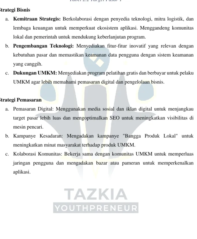 Tabel 2.2 Target Pasar 1 