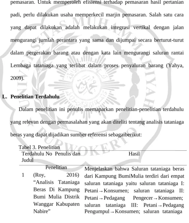Tabel 3. Penelitian 