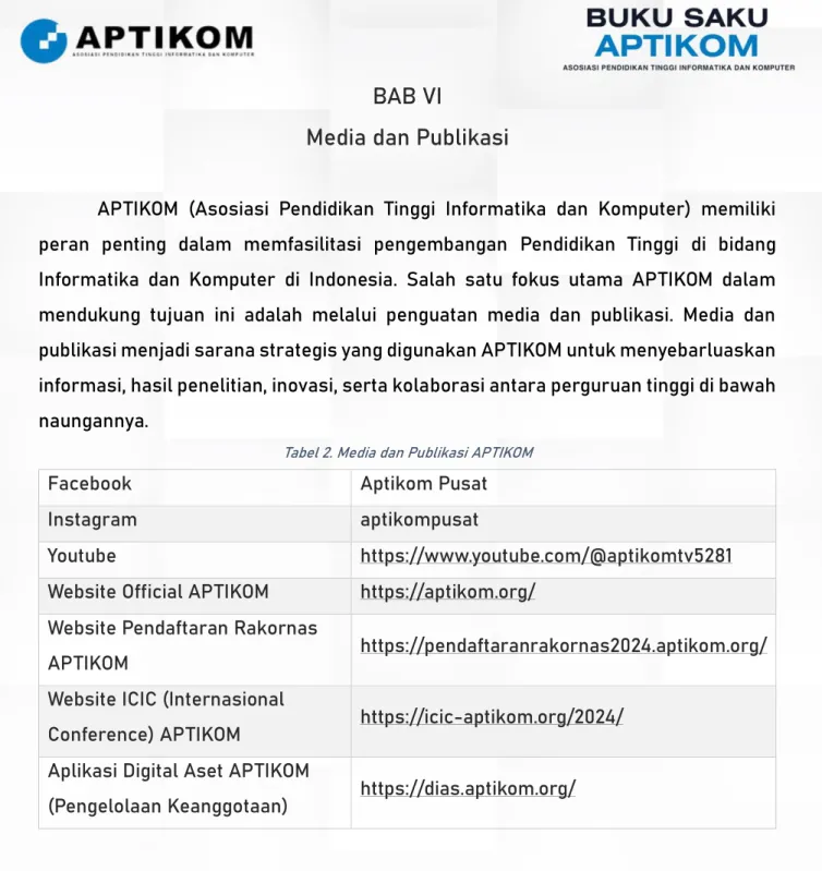 Tabel 2. Media dan Publikasi APTIKOM 