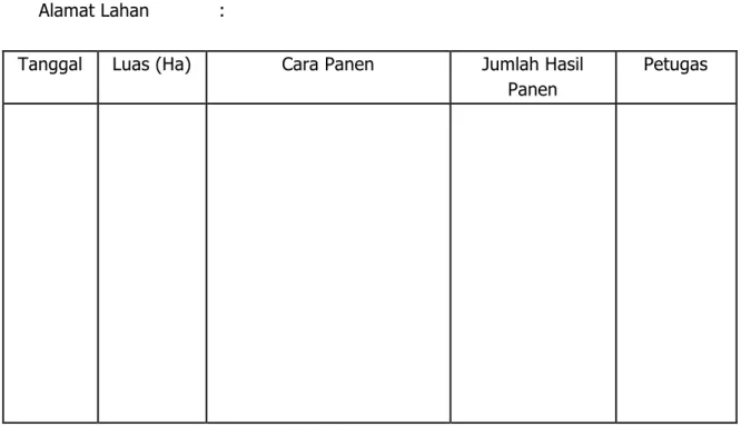 Tabel 2. Form. Perlakuan Segera Setelah Panen  Identitas petani : 