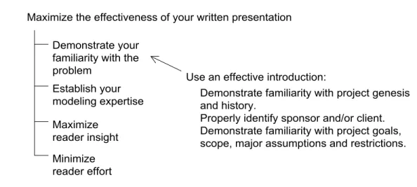 Figure 7: An effective Introduction demonstrates your familiarity with the  problem. 