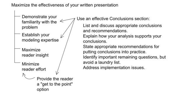 Figure 9: An effective Conclusions section gives the reader a “get to the point” 