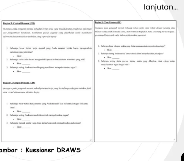 Gambar : Kuesioner DRAWS
