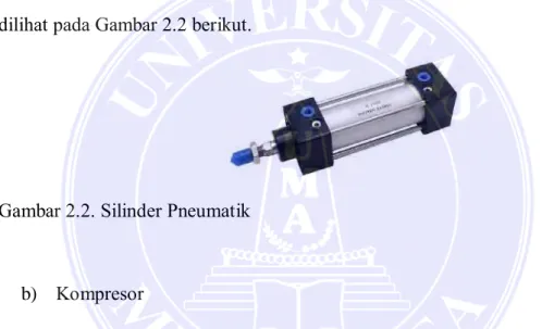 Gambar 2.2. Silinder Pneumatik 