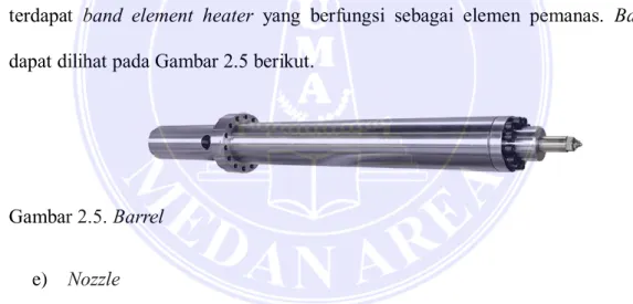 Gambar 2.5. Barrel 