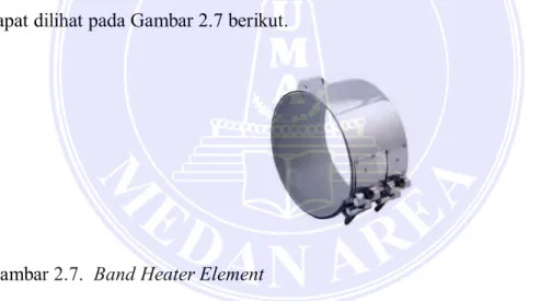 Gambar 2.7.  Band Heater Element 